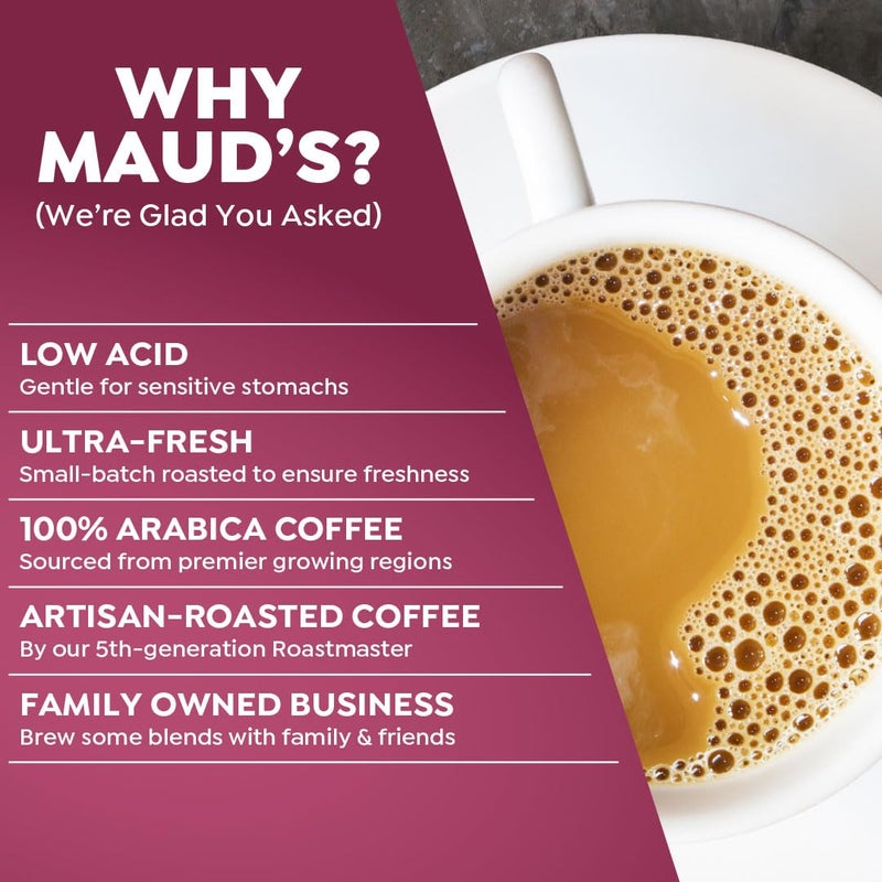 Maud's Decaf Coffee Pods Variety Pack, 80 ct, 9 Assorted Roasts & Flavors, Decaffeinated Medium Roast Coffee in Recyclable Single Serve Pods - 100% Arabica Coffee, Compatible with Keurig K Cups Maker - Image 4